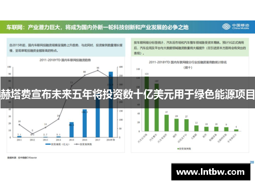 赫塔费宣布未来五年将投资数十亿美元用于绿色能源项目